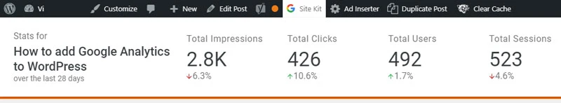 wordpress post visitor statistics