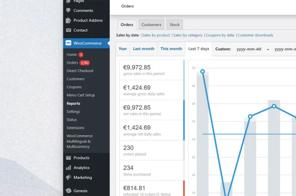 Adding Event snippet for Purchase conversion with order total in WooCommerce